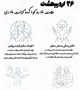 ️اینفوگرافی/ سلامت مادر و کودک و کرامت مادری