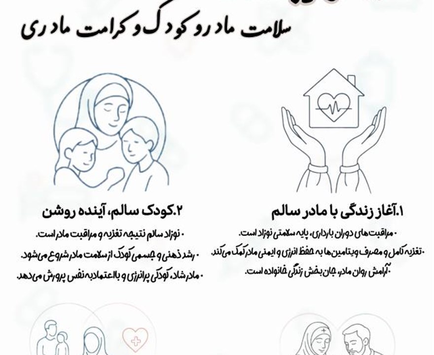 ️اینفوگرافی/ سلامت مادر و کودک و کرامت مادری